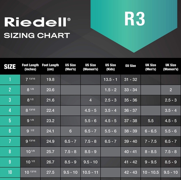 Riedell R3 Cayman Roller Skates | Unisex Size 7 - Picture 15 of 15